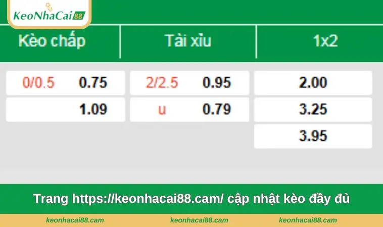 trang https keonhacai88 cam cap nhat keo day du Trang https://oses.io/ cập nhật kèo đầy đủ