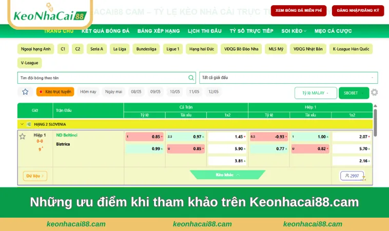 Những ưu điểm khi tham khảo trên Keonhacai88 Cam